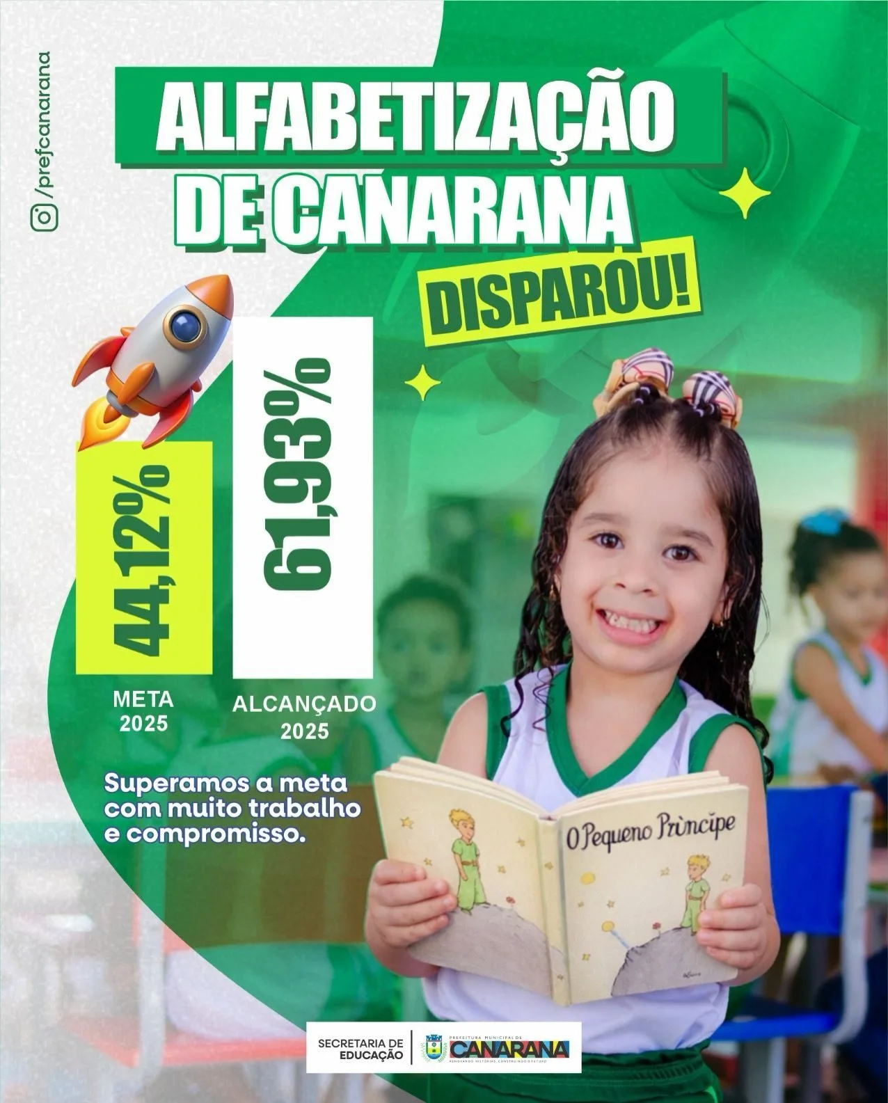 Alfabetizacao de canarana disparou